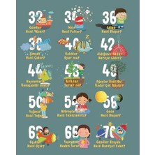 SÜS Meraklı Sorular Eğlenceli Cevaplar