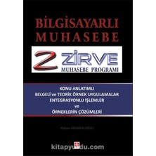 SÜS Bilgisayarlı Muhasebe Zirve Muhasebe Programı