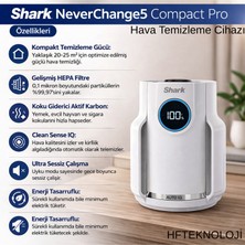 Shark Never 25 M2 Odalar Için Compact Pro Beyaz Hava Temizleyici + Dijital Mutfak Tartısı Hediye