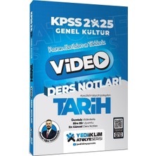 SÜS 2025 Kpss Genel Kültür Atölye Tarih Video Ders ...