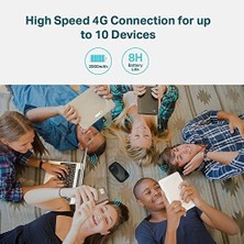 SÜS M7200, 4g Lte Mobil Wi-Fi Router