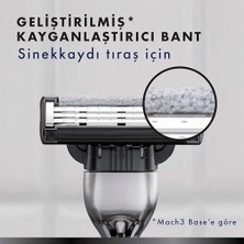 SÜS Mach3 Charcoal Yedek Tıraş Bıçağı 4'lü