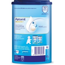 NW NessiWorld Bebek Sütü Maması No1 0-6 Ay 800 gr