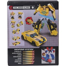 NW NessiWorld LJ1651 Metal Gövdeli Dönüşebilen Robot -Gepettoys