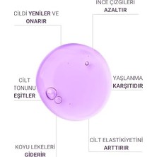 SÜS The Vivia Kırışıklık, Ince Çizgi ve Yaşlanma Karşıtı Retinol Serum Askorbik Asit, Retinol, Seramid 30 ml