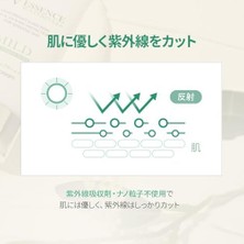 SÜS D'alba Piedmont Mıldes Mıneral Güneş Koruma Maddesi SPF50 + Pa +++ Uygulamadan Sonra Süper Hassas Cilt ve Cilt Için Kimyasal Içermez, Yağlandırmaz, Uva/uvb Koruması L 1,69 Fl. Oz.