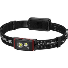 Klarus Hm5 V2 1900 Mah Kafa Feneri