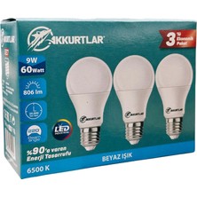 Akkurtlar 3’lü Ekonomik Ampul Seti – Enerji Tasarruflu & Uzun Ömürlü Aydınlatma