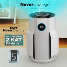 Shark 60M² Etkili 5 Yıl Uzun Ömür Filitre Akıllı Kirlilik Sensörü ve Koku Giderici Teknolojili Hepa Filtreli Standart Hava Temizleyici Neverchange5