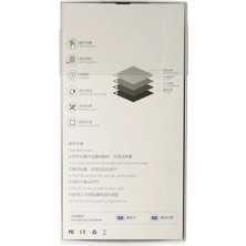 Sylar iPhone 11 Uv Polymer Nano Ekran Koruyucu