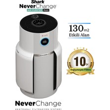 Shark 10 Yıl Filtre Değişimi Gerektirmeyen (5+5 Yıl) 130M² Villa ve Dublex Evler Için %99.9 Virüs ve Bakteri Temizleme Özelliğine Sahip 3 Katmanlı Hepa Filtreli Profesyonel Hava Temizleyici