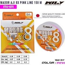 Wily Maxor Pe Aging Misina 03