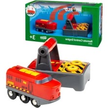 Esranın Dünyası Uzaktan Kumandalı Lokomotif - Eğlenceli Oyun Seti