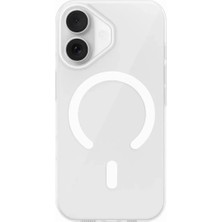 Starseven Iphone 17 Pc Blank Magsafe Kapak - Şeffaf