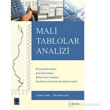 Mali Tablolar Analizi-Adem Çabuk