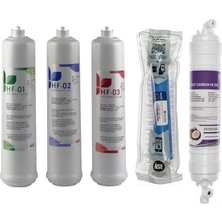 Sulook Kapalı Kasa Su Arıtma Cihazlarına Uyumlu Üstten Çift Çubuklu Inlıne 5'li Filtre Seti Lg Membranlı