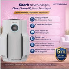 Shark 60 M2 Oda Alanı ,never Clean Sense Iq Hava Temizleyici + Dijital Mutfak Terazisi Hediye