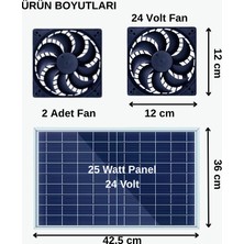 Reyvolt 25W Solar Panel Fan Kiti | Küçük Tavuk Kümesleri, Seralar, Kulüpler, Evcil Hayvan Evleri Için Dc Fan, Çıkarılabilir Solar Şarjlı Pencere Havalandırması