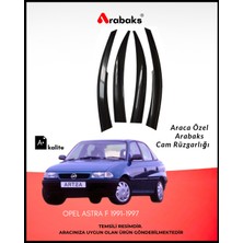 Arabaks Opel Astra F 1991-1997 Cam Rüzgarlığı 4'lü Takım (Mugen Tip, Dayanıklı Malzeme, Kolay Montaj)