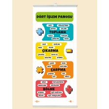 heptex Dört Işlem Panosu Çıtalı Branda Baskı