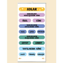 heptex Adlar Panosu Çıtalı Branda Baskı