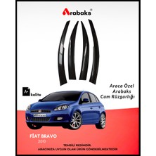 Arabaks Fiat Bravo 2010 Cam Rüzgarlığı 4’lü Takım (Mugen Tip, Dayanıklı Malzeme, Kolay Montaj)