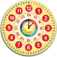 heptex Ahşap Üzeri Uv Baskılı Okul-Sınıf Duvar Saati