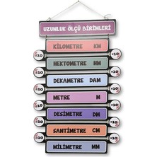 heptex Ahşap Uzunluk Ölçü Birimleri Panosu