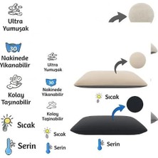 Optimal&Prime Luxury Yıkanabilir Çift Taraflı Kedi ve Köpek Yatağı 1 Adet Ultra Yumuşak ve Çok Amaçlı