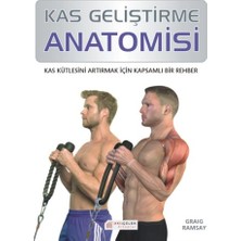 Kas Geliştirme Anatomisi