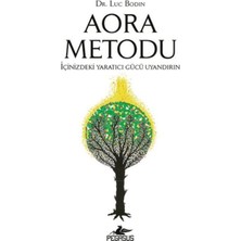 Senka Aora Metodu