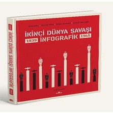 Senka Ikinci Dünya Saşı: Infografik (Ciltli)
