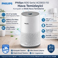 Philips Phılıps 600 Serisi Hava Temizleyici + Şarjlı Araç Süpürgesi Hediye