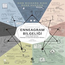 Bilfold Enneagram Bieliği