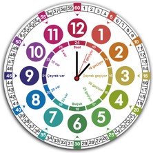 heptex Ahşap Üzeri Uv Baskılı Okul-Sınıf Duvar Saati