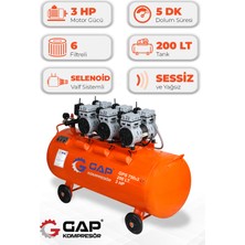 GAP Kompresör Hava Kompresörü Sessiz ve Yağsız 200LT GPS750X3/200