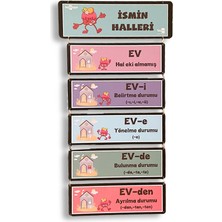 heptex Ahşap Ismin Halleri Panosu