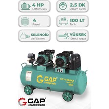 GAP Kompresör Hava Kompresörü Yüksek Emişli Yağsız Teknoloji 100 Lt GPY1500x2-100