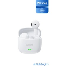 Wesdar TWS601 Earbuds Bluetooth Kulaklık (Bluetrum 5656T + 5.4)