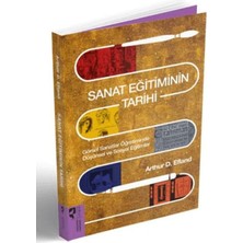 Wovna Sanat Eğitiminin Tarihi