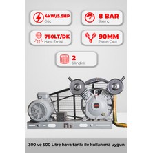 GAP Kompresör Çift Piston Kafa Grubu 5.5 Hp 8 Bar G-2090B