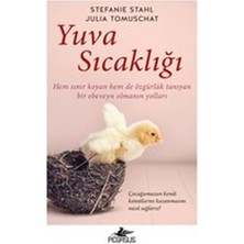 Oska Global Yuva Sıcaklığı