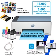 Hp Çok Fonksiyonlu Kablosuz Renkli Tanklı Yazıcı Wi-Fi Direct USB Bağlantılı Akıllı Telefon Destekli Tarayıcı Fotokopi Özellikli Ev Ofis Tipi Yazıcı