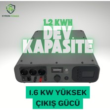 Kyron Power Kl-Active 1600W Taşınabilir Güç Istasyonu 220V Prizli Karavan ve Kamp Güç Kaynağı