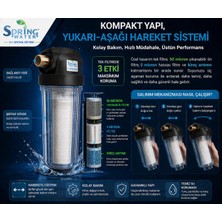 Spring Water Euro Fil Tesisat Tipi Su Arıtma Sistemi Tekli