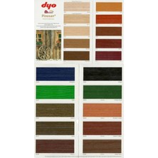 Senka Mey Ithalat® Pinosan Ahşap Verniği 2,5 Litre 8400 Natural