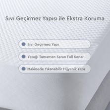 Walls Home Çift Kişilik Sıvı Geçirmez Alez 160X200-Beyaz (Yatak Koruyucu)