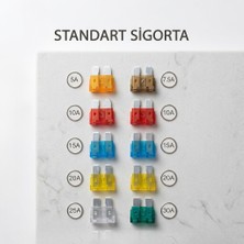 Mega Oto Market Standart Bıçak Sigorta 5 7.5 10 15 20 25 30 Amper 10 Adet