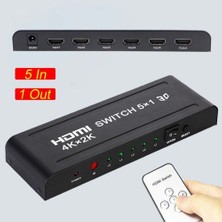 Fully HDMI Switch 5 Port