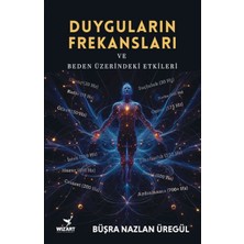 Asa Store Duyguların Frekansları